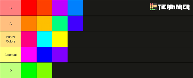 File:Color teir list.png